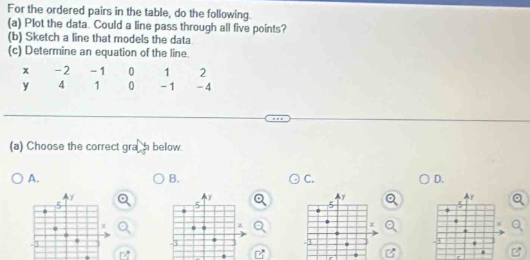 For the ordered pairs in the table, do the following.
(a) Plot the data. Could a line pass through all five points?
(b) Sketch a line that models the data
(c) Determine an equation of the line.
x -2 - 1 0 1 2
y 4 1 0 - 1 - 4
(a) Choose the correct gra h below.
A.
B.
C.
D.
y
y
y
5
5
5
x
x
-3
-3
-3