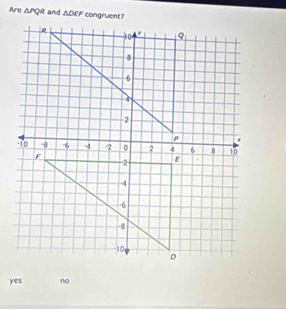 Are △ PQR and △ DEF
yes no