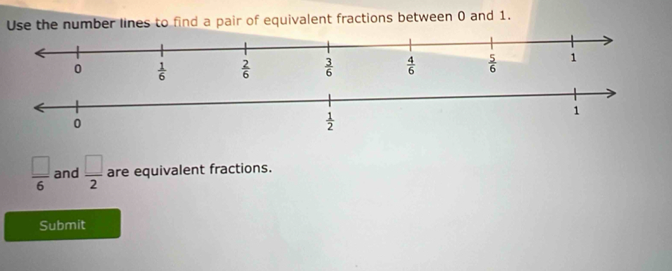 Use the number lines to find a pair of equivalent fractions between 0 and 1.
 □ /6  and  □ /2  are equivalent fractions.
Submit