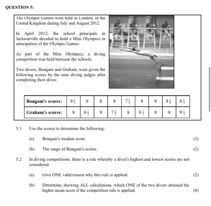 The Olympic Games were held in London, in the
United Kingdom during July and August 2012.
In April 2012, the school principals in
Jacksonville decided to hold a Mini Olympics in
anticipation of the Olympic Games.
As part of the Mini Olympics, a diving
competition was held between the schools.
Two divers, Bongani and Graham, were given the
following scores by the nine diving judges after
completing their dives:
5.1 Use the scores to determine the following:
(a) Bongani's median score. (3)
(b) The range of Bongani's scores. (2)
5.2 In diving competitions, there is a rule whereby a diver’s highest and lowest scores are not
considered.
(a) Give ONE valid reason why this rule is applied. (2)
(b) Determine, showing ALL calculations, which ONE of the two divers attained the
higher mean score if the competition rule is applied. (8)