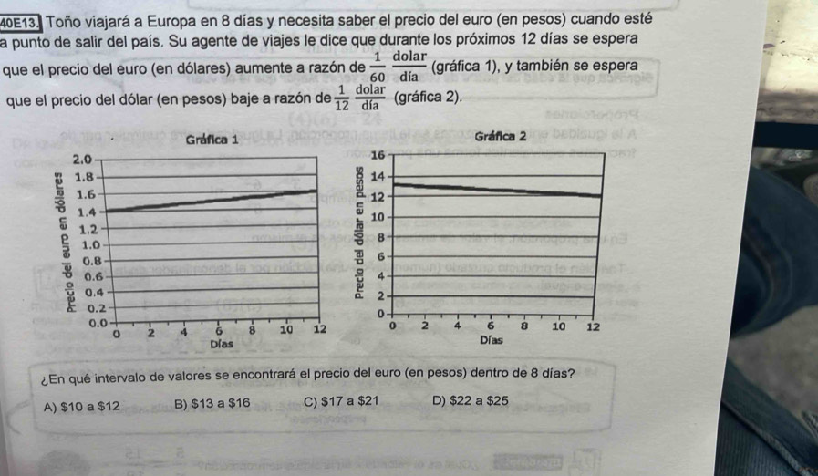 40E13. Toño viajará a Europa en 8 días y necesita saber el precio del euro (en pesos) cuando esté
a punto de salir del país. Su agente de viajes le dice que durante los próximos 12 días se espera
que el precio del euro (en dólares) aumente a razón de  1/60  dolar/dia  (gráfica 1), y también se espera
que el precio del dólar (en pesos) baje a razón de  1/12  dolar/dia  (gráfica 2).
¿En qué intervalo de valores se encontrará el precio del euro (en pesos) dentro de 8 días?
A) $10 a $12 B) $13 a $16 C) $17 a $21 D) $22 a $25