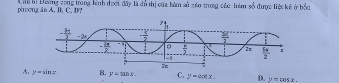 Cầu 6: Đường cong trong hình dưới đây là đồ thị của hàm số nào trong các hàm số được liệt kê ở bốn
phương án A, B, C, D?
A. y=sin x. B. y=tan x. C. y=cot x. D, y=cos x.