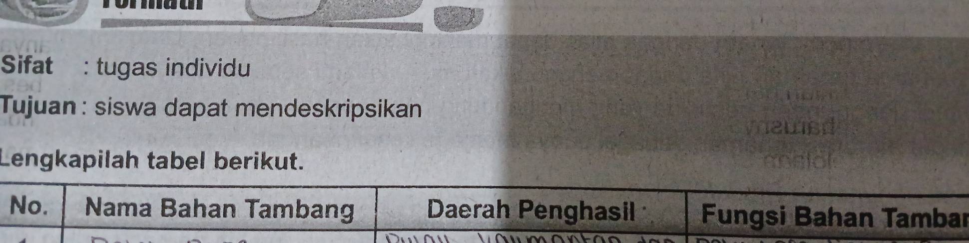 Sifat : tugas individu 
Tujuan : siswa dapat mendeskripsikan 
vawed 
Lengkapilah tabel berikut.