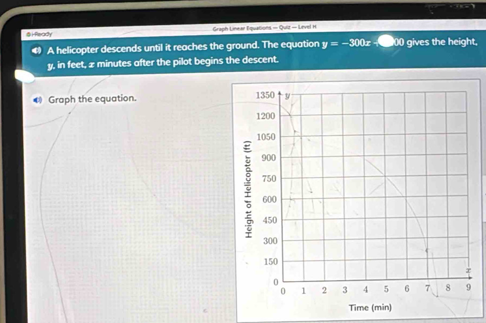 Ready Graph Linear Equations — Quiz — Level H 
A helicopter descends until it reaches the ground. The equation y=-300x 1000 gives the height,
y, in feet, x minutes after the pilot begins the descent. 
Graph the equation.