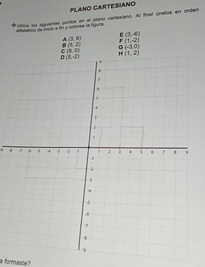 PLANO CARTESIANO
Ubica los siguientes puntos en el plano cartesiano. Al final únelos en orden
alfabético de ínicio a fin y colorea la figura.
E(3,-6)
A(3,6)
F(1,-2)
B(5,2)
C(9,0)
G(-3,0)
H(1,2)
9 -
a formaste?