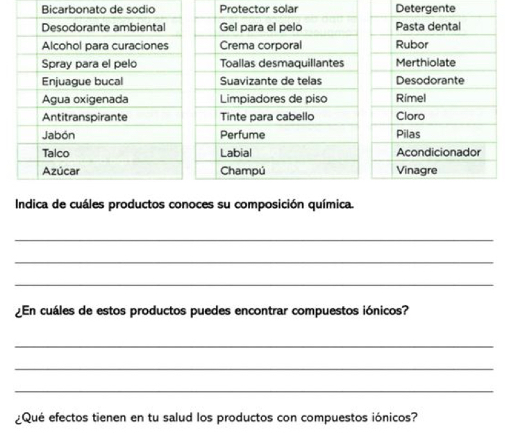 Bicarbonato de sodio Protector solar Detergente
Indica de cuáles productos conoces su composición química.
_
_
_
¿En cuáles de estos productos puedes encontrar compuestos iónicos?
_
_
_
¿Qué efectos tienen en tu salud los productos con compuestos iónicos?