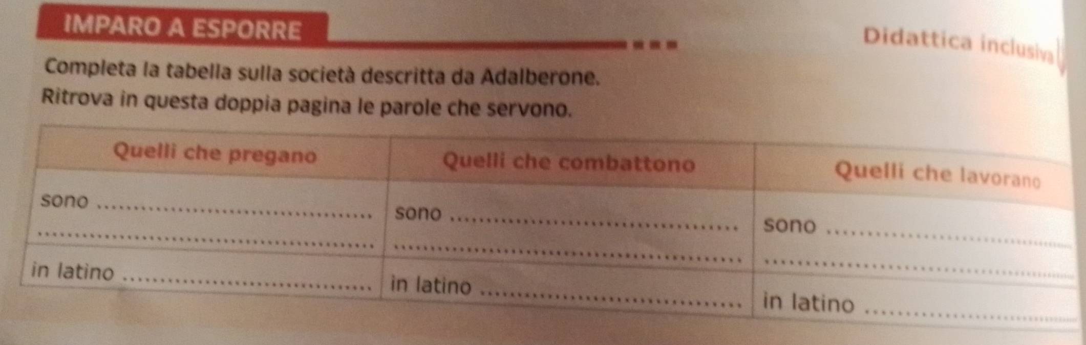 IMPARO A ESPORRE 
Didattica inclusiva 
Completa la tabella sulla società descritta da Adalberone. 
Ritrova in questa doppia pagina le parole che servono.