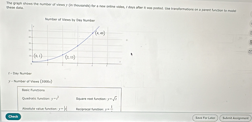 The graph shows the number of views y (in thousands) for a new online video, t days after it was posted. Use transformations on a parent function to model
these data.
t - Day Number
y - Number of Views (1000s)
Basic Functions
Quadratic function: y=t^2 Square root function: y=sqrt(t)
Absolute value function: y=|t| Reciprocal function: _ y=frac 1
Check Save For Later Submit Assignment