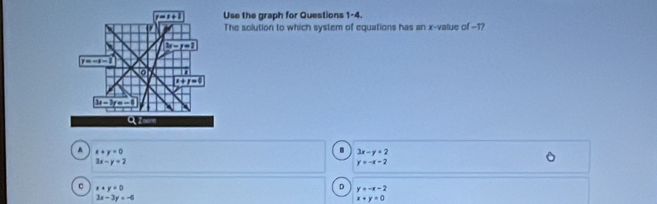 Use the graph for Questions 1-4.
The solution to which system of equations has an x-value of -1?
A x+y=0
B 3x-y=2
3x-y=2
y=-x-2
C x+y=0
D y=-x-2
3x-3y=-6
x+y=0