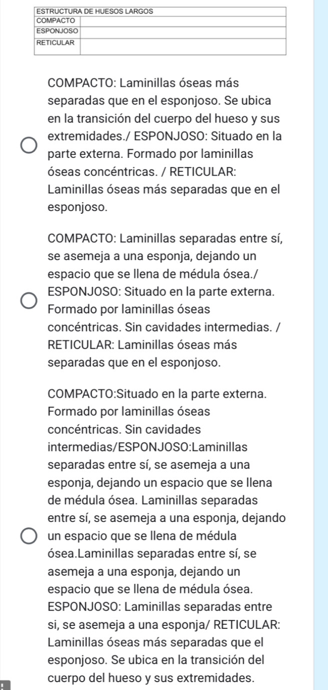 COMPACTO: Laminillas óseas más 
separadas que en el esponjoso. Se ubica 
en la transición del cuerpo del hueso y sus 
extremidades./ ESPONJOSO: Situado en la 
parte externa. Formado por laminillas 
óseas concéntricas. / RETICULAR: 
Laminillas óseas más separadas que en el 
esponjoso. 
COMPACTO: Laminillas separadas entre sí, 
se asemeja a una esponja, dejando un 
espacio que se llena de médula ósea./ 
ESPONJOSO: Situado en la parte externa. 
Formado por laminillas óseas 
concéntricas. Sin cavidades intermedias. / 
RETICULAR: Laminillas óseas más 
separadas que en el esponjoso. 
COMPACTO:Situado en la parte externa. 
Formado por laminillas óseas 
concéntricas. Sin cavidades 
intermedias/ESPONJOSO:Laminillas 
separadas entre sí, se asemeja a una 
esponja, dejando un espacio que se llena 
de médula ósea. Laminillas separadas 
entre sí, se asemeja a una esponja, dejando 
un espacio que se llena de médula 
ósea.Laminillas separadas entre sí, se 
asemeja a una esponja, dejando un 
espacio que se llena de médula ósea. 
ESPONJOSO: Laminillas separadas entre 
si, se asemeja a una esponja/ RETICULAR: 
Laminillas óseas más separadas que el 
esponjoso. Se ubica en la transición del 
cuerpo del hueso y sus extremidades.