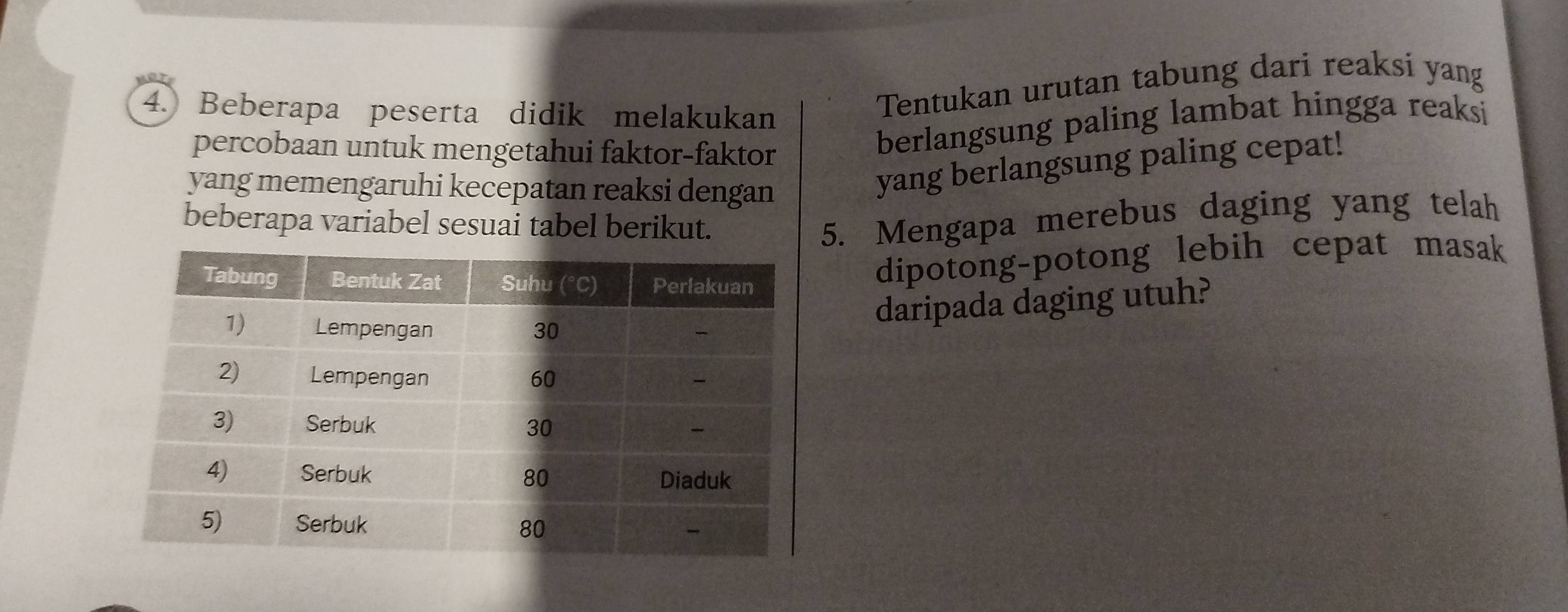 Beberapa peserta didik melakukan
Tentukan urutan tabung dari reaksi yang
percobaan untuk mengetahui faktor-faktor
berlangsung paling lambat hingga reaksi
yang memengaruhi kecepatan reaksi dengan
yang berlangsung paling cepat!
beberapa variabel sesuai tabel berikut. 5. Mengapa merebus daging yang telah
dipotong-potong lebih cepat masak
daripada daging utuh?