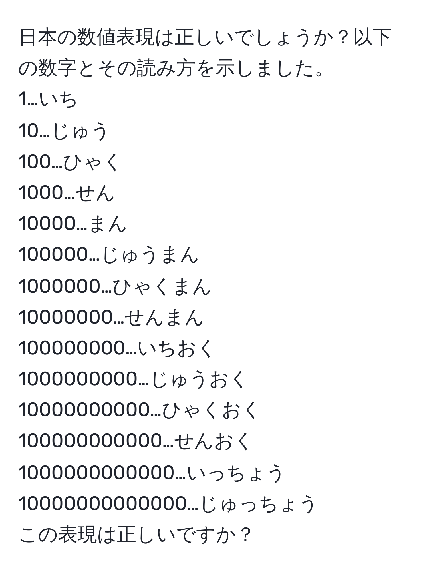 日本の数値表現は正しいでしょうか？以下の数字とその読み方を示しました。  
1…いち  
10…じゅう  
100…ひゃく  
1000…せん  
10000…まん  
100000…じゅうまん  
1000000…ひゃくまん  
10000000…せんまん  
100000000…いちおく  
1000000000…じゅうおく  
10000000000…ひゃくおく  
100000000000…せんおく  
1000000000000…いっちょう  
10000000000000…じゅっちょう  
この表現は正しいですか？