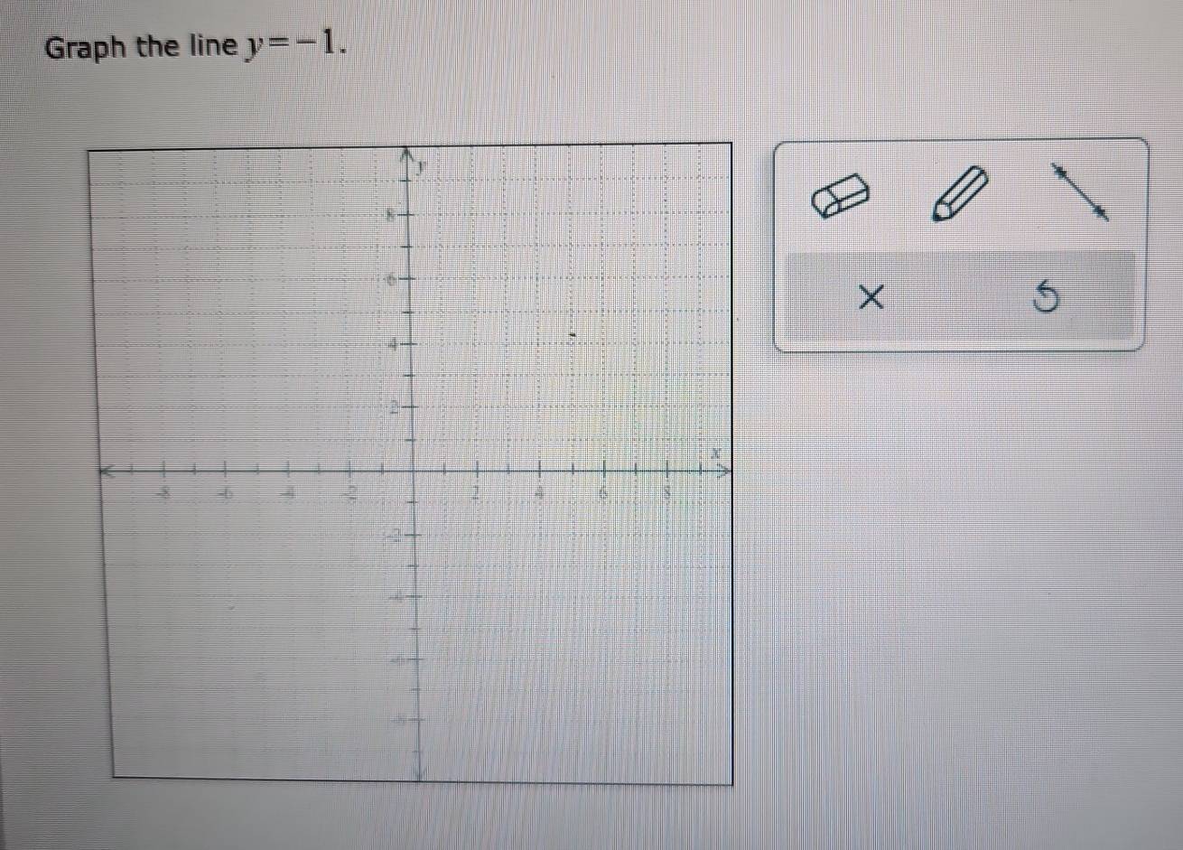 Graph the line y=-1.
X
S