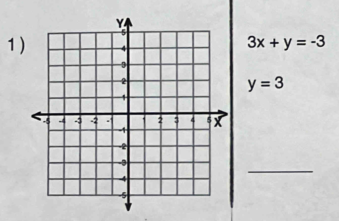 1 3x+y=-3
y=3
_