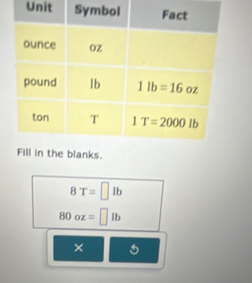 Unit
8T=□ lb
80oz=□ 1b
×