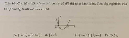 Cho hàm số f(x)=ax^2+bx+c có đồ thị như hình bên. Tìm tập nghiệm của
bất phương trình ax^2+bx+c≤ 0.
A. (-∈fty ;0)∪ (2;+∈fty ). B. [0;2]. C. (-∈fty ,0]∪ [2;+∈fty ) D. (0;2).