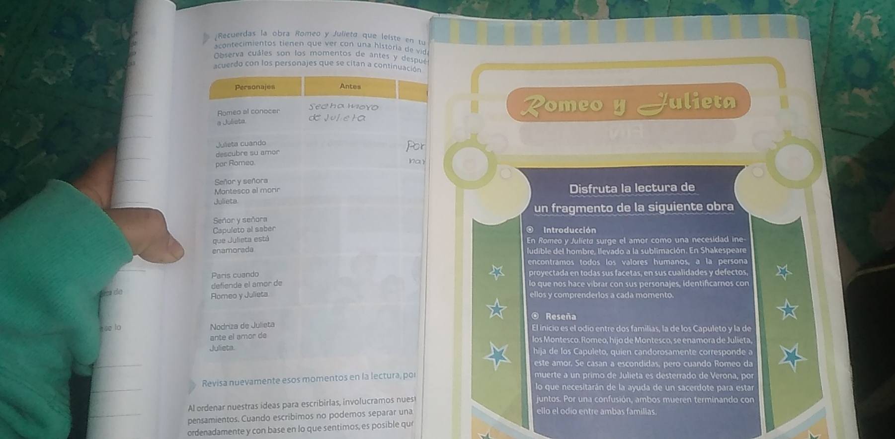 ¿Recuerdas la obra Romeo y Julieta que leiste en tu 
acontecimientos tienen que ver con una história de vid 
Observa cuáles son los momentos de antes y despué 
acuerdo con los personajes que se citan a continua 
Romeo y 
Julieta 
Disfruta la lectura de 
un fragmento de la siguiente obra 
® Introducción 
En Romeo y Julieta surge el amor como una necesidad ine 
ludible del hombre, llevado a la sublimación. En Shakespeare 
encontramos todos los valores humanos, a la persona 
proyectada en todas sus facetas, en sus cualidades y defectos, 
c da lo que nos hace vibrar con sus personajes, identificarnos con 
ellos y comprenderlos a cada momento. 
® Reseña 
ise lo El inicio es el odío entre dos familias, la de los Capuleto y la de 
los Montesco. Romeo, hijo de Montesco, se enamora de Julieta, 
hija de los Capuleto, quien candorosamente corresponde a 
este amor. Se casan a escondidas, pero cuando Romeo da 
Revisa nuevamente esos momentos en la lectura, por 
muerte a un primo de Julieta es desterrado de Verona, por 
_ 
lo que necesitarán de la ayuda de un sacerdote para estar 
Al ordenar nuestras ideas para escribirlas, involucramos nues 
juntos. Por una confusión, ambos mueren terminando con 
_pensamientos. Cuando escribimos no podemos separar una 
ello el odio entre ambas familias. 
ordenadamente y con base en lo que sentimos, es posible qui