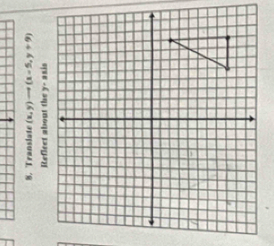 Translate (x,y)to (x-5,y+9)
Reflect about the y= a xis