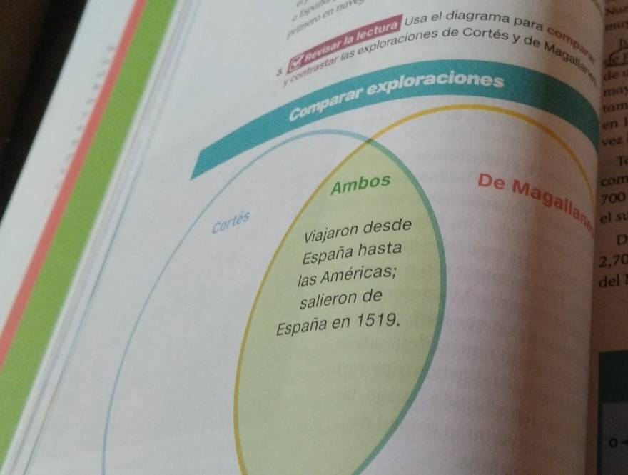 a Espaa 
yu 
s C era ecdra Usa el diagrama para compr 
be 
contrastar las exploraciones de Cortés y de Magallar e 
may 
Comparar exploraciones 
tam 
en l 
vez 
T 
Ambos com
700
De Magallan el su 
Cortés 
Viajaron desde 
España hasta 
D 
las Américas; 2,70
del 1
salieron de 
España en 1519.