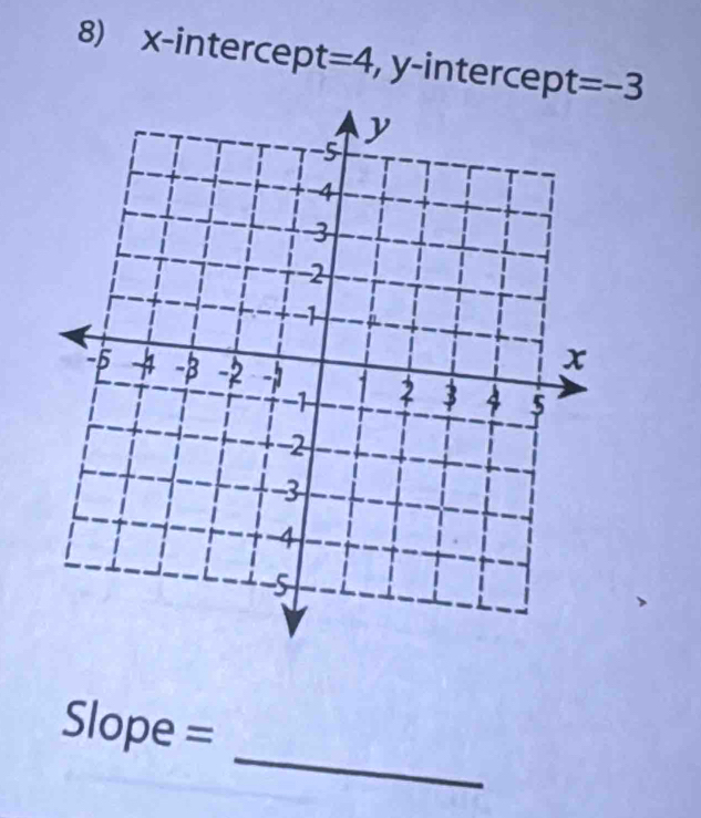 x-intercept =4 , y -intercep t=-3
_ 
Slope =