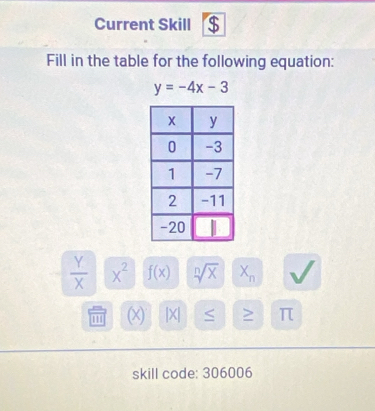 Current Skill $ 
Fill in the table for the following equation:
y=-4x-3
 Y/X  x^2 f(x) sqrt[n](x) X_n
11 (x) |X| π
skill code: 306006