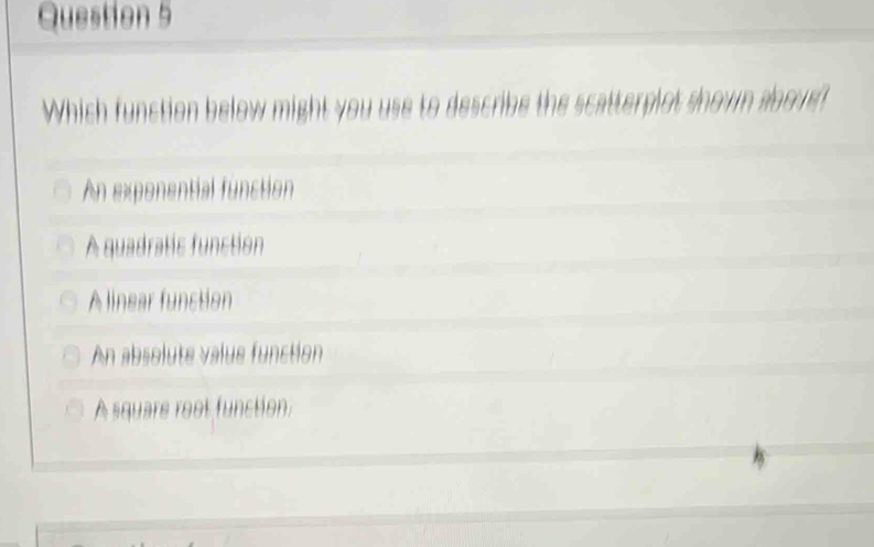 Which function below might you use to describe the scatterplot shown aoove?
An exponential function
A quadratic function
A linear function
An absolute valus function
A square root function.