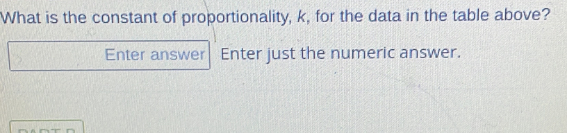 What is the constant of proportionality, k, for the data in the table above? 
Enter answer| Enter just the numeric answer. 
_