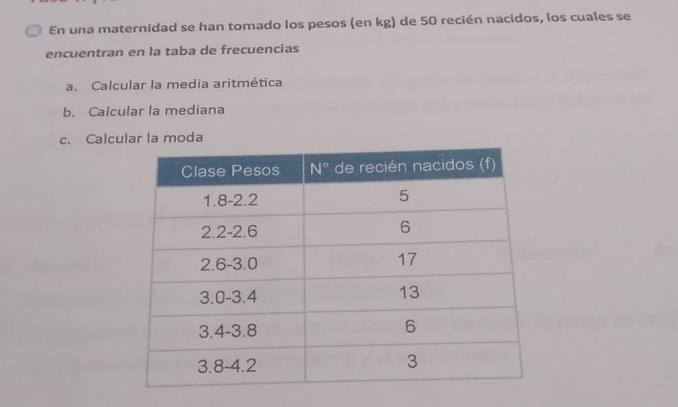 En una maternidad se han tomado los pesos (en kg) de 50 recién nacidos, los cuales se
encuentran en la taba de frecuencias
a. Calcular la media aritmética
b. Calcular la mediana
c. Calcular la moda