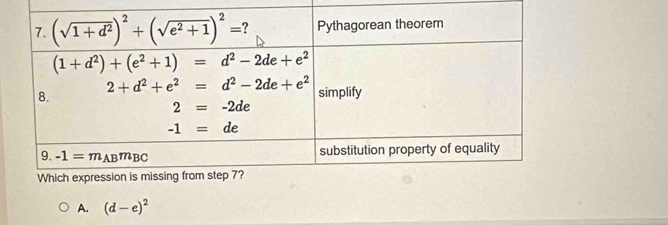 (d-e)^2