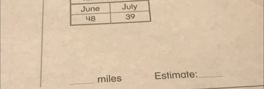 miles Estimate:_