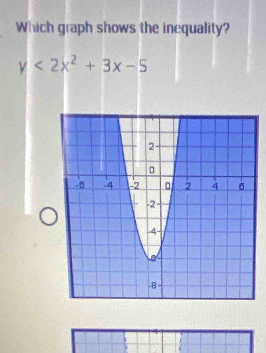 Which graph shows the inequality?
y<2x^2+3x-5