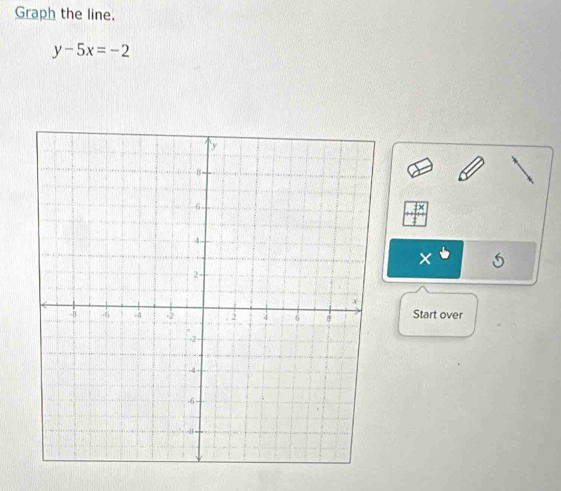 Graph the line.
y-5x=-2
× 
Start over