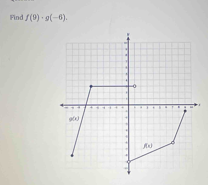 Find f(9)· g(-6).