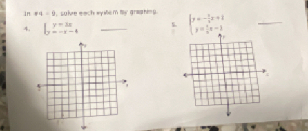 In != 4=9 , solve each system by graphing .
4. beginarrayl y=3x y=-x-4endarray. _
5 beginarrayl y=- 5/5 x+2 y= 1/5 x-2endarray.
_