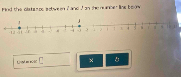 Find the distance between I and Jon the number line below. 
Distance: □ ×