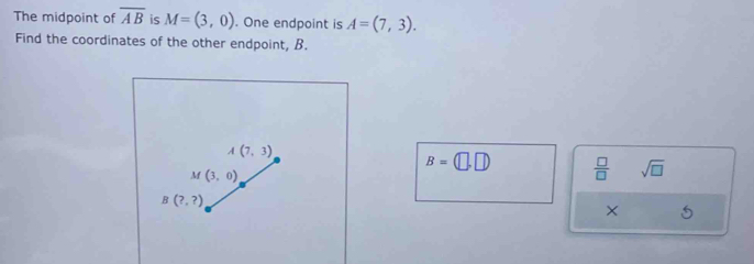 The midpoint of overline AB is M=(3,0). One endpoint is A=(7,3).
Find the coordinates of the other endpoint, B.
B=(□ ,□ )  □ /□   sqrt(□ )
×