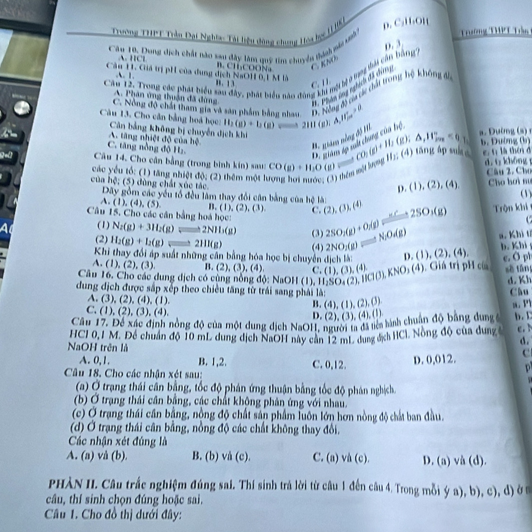 Trường THPT Trần Đại Nghĩa- Tái liệu đông chung Hoa họ 1 K
D.CALOH
Câu 10: Dung dịch chất nào sau đây làm quỹ tim chuyển thánh màu sanh 
Tường Tứ T Trần
C. KNO D. 1
A.  Cl
Câu H. Giá trị pH của dung dịch NaOH 0,1 M là
Cây 12: Trong các phát biểu sau đây, phát biểu nào đứng khi một hệ ở trạng thái cần bằng7
A. 1.
B. 13
C.1
A. Phản ứng thuận đã dừng.
caa các chất trong hệ không đề
* Phân ứng nghịch đã dứmg
C. Nòng độ chất tham gia và sân phẩm bắt
Câu 13. Cho cân bằng hoá học: beginarrayr H_2(g)+L(g)=0hmu)D,NongNendarray beginarrayr D,No ng của hệ
Cân bằng không bị chuyển di a. Đường (s) 1
A. tăng nhiệt độ của hệ 111| ang Ap sult e e tì là thời d
C. tăng nồng độ H2.
Câu 14. Cho cân bằng (trong binh k(n) sau: beginarrayr CO(g)+H_2O(g)=C_2(g)+H_2, H giàm nông độ H △ ,11''_201<0</tex> 1 b. Đường (b)
d. tz không 
các yều tổ: (1) tăng nhiệt độ; (2) the nột lu  hước; (3) thêm một lượi
Câu 2, Cho
của hệ; (5) dùng chất xúc tác.
D . (1),(2),(4), Cho hơi nư
Dây gồm các yếu tổ đều làm thay đổi cân bằng của hệ là: (1)
A. (1),(4),(5), B. (1),(2),(3) C. (2),(3),(4) 2SO_2(g)+O_2(g)leftharpoons 2SO_3(g) Trộn khi 
Câu 15. Cho các cân bằng hoá học:
(1) N_2(g)+3H_2(g)leftharpoons 2NH_3(g)

(3)
(2) H_2(g)+I_2(g)leftharpoons 2HI(g) (4) 2NO_2(g)leftharpoons N_2O_4(g)
a. Khi t
Khi thay đổi áp suất những cần bằng hóa học bị chuyển dịch là: D. (1),(2),(4),
b. Khi
A. (1),(2),(3). B. (2),(3),(4),
Câu 16. Cho các dung dịch có cùng nồng độ: :NaOH(1),H_2SO_4(2),HCl(3),KNO_3(4) (1),(3),(4). ,  Giá trị pH củ c. Ö ph
sè tān
d. Kh
dung dịch được sắp xếp theo chiều tăng từ tra T sang phải là:
Chu
A. (3),(2),(4),(1).
C. (1),(2),(3),(4)
B. (4),(1),(2),(3). a. P
D. (2),(3),(4),(1).
Câu 17. Để xác định nồng độ của một dung dịch NaOH, người ta đã tiên hành chuẩn độ bằng dung b.D
HCl 0,1 M. Để chuẩn độ 10 mL dung dịch NaOH này cần 12 mL dung địch HCl. Nồng độ của dung c.N
d.
NaOH trên là
D. 0,012.
c
A. 0,1. B. 1,2. C. 0,12. p
Câu 18. Cho các nhận xét sau:
(a) Ở trạng thái cần bằng, tốc độ phân ứng thuận bằng tốc độ phản nghịch.
(b) Ở trạng thái cần bằng, các chất khộng phân ứng với nhau.
(c) Ở trang thái cần bằng, nồng độ chất sản phẩm luôn lớn hơn nòng độ chất ban đầu.
(d) Ở trạng thái cân bằng, nồng độ các chất không thay đổi.
Các nhận xét đúng là
A. (a) và (b). B. (b) vå (c). C. (a) v (C) L D. (a) va(d).
PHÀN II. Câu trắc nghiệm đúng sai. Thí sinh trả lời từ câu 1 đến câu 4. Trong mỗi ý a b,b),c)
câu, thí sinh chọn đúng hoặc sai. ), d) ở 
Câu 1. Cho đồ thị dưới đây: