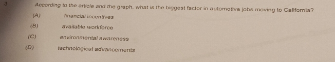 According to the article and the graph, what is the biggest factor in automotive jobs moving to California?
(A) financial incentives
(8) available workforce
(C) environmental awareness
(D) technological advancements