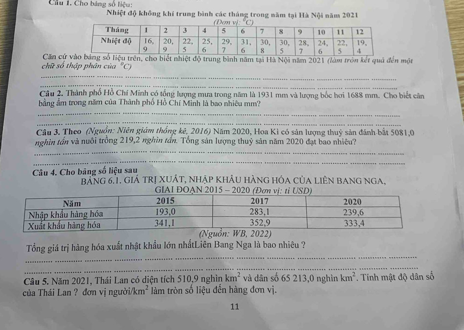 Cầu 1. Cho bảng số liệu: 
Nhiệt độ không khí trung bình các tháng trong năm tại Hà Nội năm 2021 
Căn cứn, cho biết nhiệt độ trung bình năm tại Hà Nội năm 2021 (làm tròn kết quả đến một 
chữ số thập phần của°C) 
_ 
_ 
Câu 2. Thành phố Hồ Chí Minh có tổng lượng mưa trong năm là 1931 mm và lượng bốc hơi 1688 mm. Cho biết cân 
_ 
bằng ẩm trong năm của Thành phố Hồ Chí Minh là bao nhiêu mm? 
_ 
Câu 3. Theo (Nguồn: Niên giám thống kê, 2016) Năm 2020, Hoa Kì có sản lượng thuỷ sản đánh bắt 5081,0 
_ 
nghìn tấn và nuôi trồng 219, 2 nghìn tấn. Tổng sản lượng thuỷ sản năm 2020 đạt bao nhiêu? 
_ 
Câu 4. Cho bảng số liệu sau 
BANG 6.1. GIÁ TRị XUÁT, NHẠp KHÂU HÀNG HÓA CủA LIÊN BANG NGA, 
GIAI ĐOẠN 20
_ 
Tổng giá trị hàng hóa xuất nhật khẩu lớn nhấtLiên Bang Nga là bao nhiêu ? 
_ 
Câu 5. Năm 2021, Thái Lan có diện tích 510, 9 nghìn km^2 và dân số 65 213, 0 nghìn km^2. Tính mật độ dân số 
của Thái Lan ? đơn vị người/1 km^2 làm tròn số liệu đến hàng đơn vị. 
11