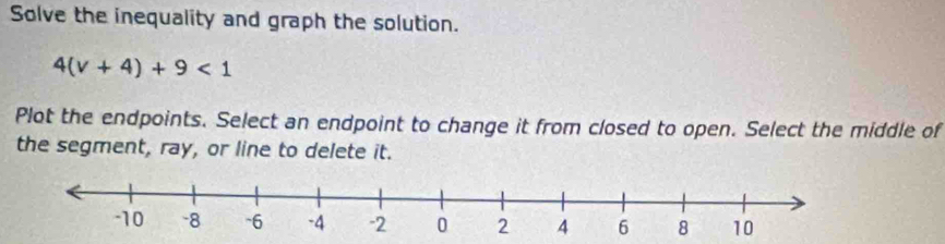 Solve the inequality and graph the solution.
4(v+4)+9<1</tex> 
Plot the endpoints. Select an endpoint to change it from closed to open. Select the middle of 
the segment, ray, or line to delete it.