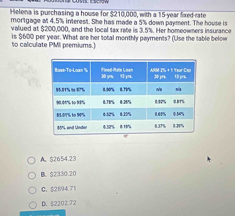 atonal Costs: Escrow
Helena is purchasing a house for $210,000, with a 15-year fixed-rate
mortgage at 4.5% interest. She has made a 5% down payment. The house is
valued at $200,000, and the local tax rate is 3.5%. Her homeowners insurance
is $600 per year. What are her total monthly payments? (Use the table below
to calculate PMI premiums.)
A. $2654.23
B. $2330 20
C. $2894.71
D. $2202 72