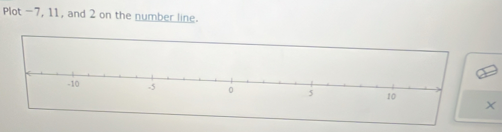 Plot -7, 11, and 2 on the number line.
X