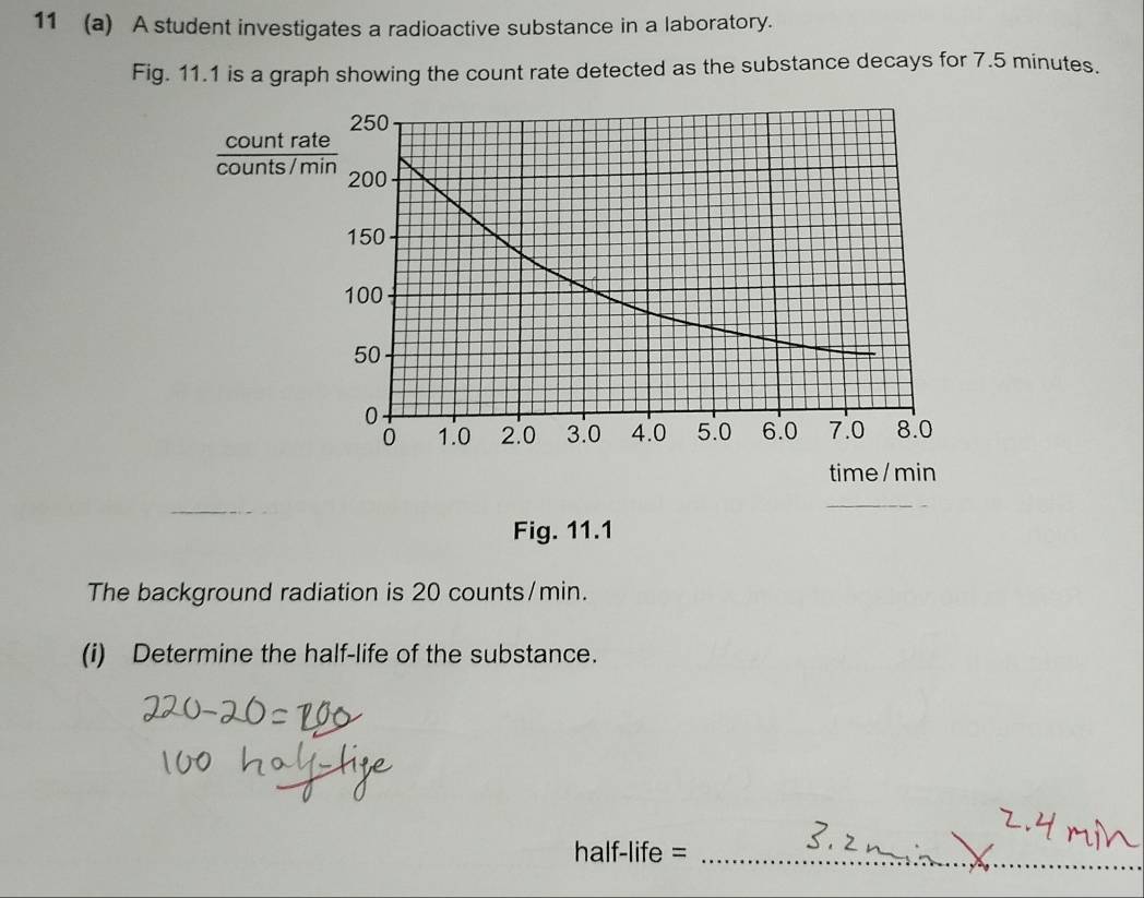 11 (a) A student investigates a radioactive substance in a laboratory. 
Fig. 11.1 is a graph showing the count rate detected as the substance decays for 7.5 minutes. 
time / min 
Fig. 11.1 
The background radiation is 20 counts/min. 
(i) Determine the half-life of the substance. 
half-life =_ 
_