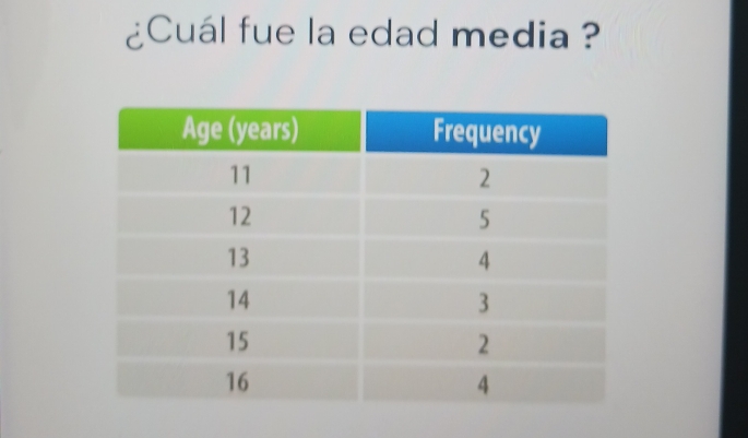 ¿Cuál fue la edad media ?