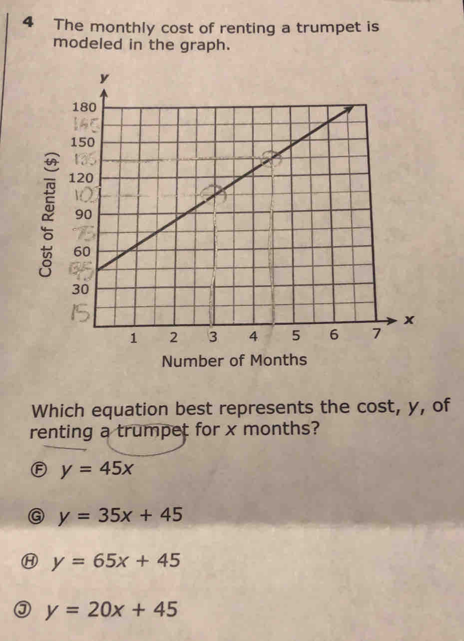 The monthly cost of renting a trumpet is
modeled in the graph.
2
Number of Months
Which equation best represents the cost, y, of
renting a trumpet for x months?
F y=45x
G y=35x+45
A y=65x+45
③ y=20x+45