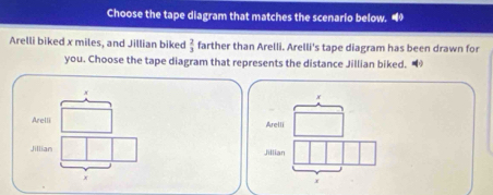 Choose the tape diagram that matches the scenario below. “ 
Arelli biked x miles, and Jillian biked  2/3  farther than Arelli. Arelli's tape diagram has been drawn for 
you. Choose the tape diagram that represents the distance Jillian biked.
x
Arelli 
Jillian
x