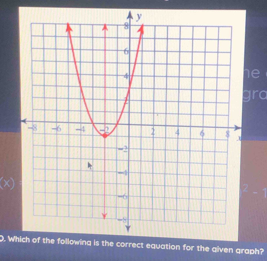 he 
gra
(x)=
^2-1. Which of the following is the correct equation for the given graph?