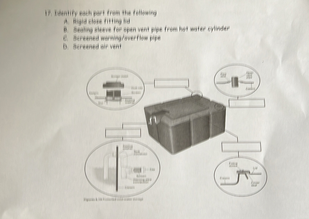 Identify each part from the following 
A. Rigid close fitting lid 
B. Sealing sleeve fθ F open vent pipe from hot water cylinder 
C. Screened warning/overflow pipe 
D. Screened air vent