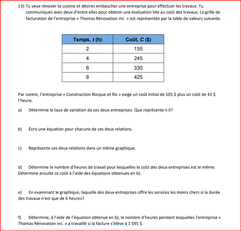 Tu veux rénover ta cuisine et désires embaucher une entreprise pour effectuer les travaux. Tu
communiques avec deux d'entre elles pour obtenir une évaluation liée au coût des travaux. La grille de
facturation de l'entreprise « Thomas Rénovation inc. » est représentée par la table de valeurs suivante.
Par contre, l'entreprise « Construction Rocque et fils » exige un coût initial de 105 $ plus un coût de 41 $
l'heure.
a) Détermine le taux de variation de ces deux entreprises. Que représente-t-il?
b) Écris une équation pour chacune de ces deux relations.
c) Représente ces deux relations dans un même graphique.
d) Détermine le nombre d'heures de travail pour lesquelles le coût des deux entreprises est le même.
Détermine ensuite ce coût à l'aide des équations obtenues en b).
e) En examinant le graphique, laquelle des deux entreprises offre les services les moins chers si la durée
des travaux n'est que de 6 heures?
f) Détermine, à l'aide de l'équation obtenue en b), le nombre d'heures pendant lesquelles l'entreprise «
Thomas Rénovation inc. » a travaillé si la facture s’élève à 1 595 $.