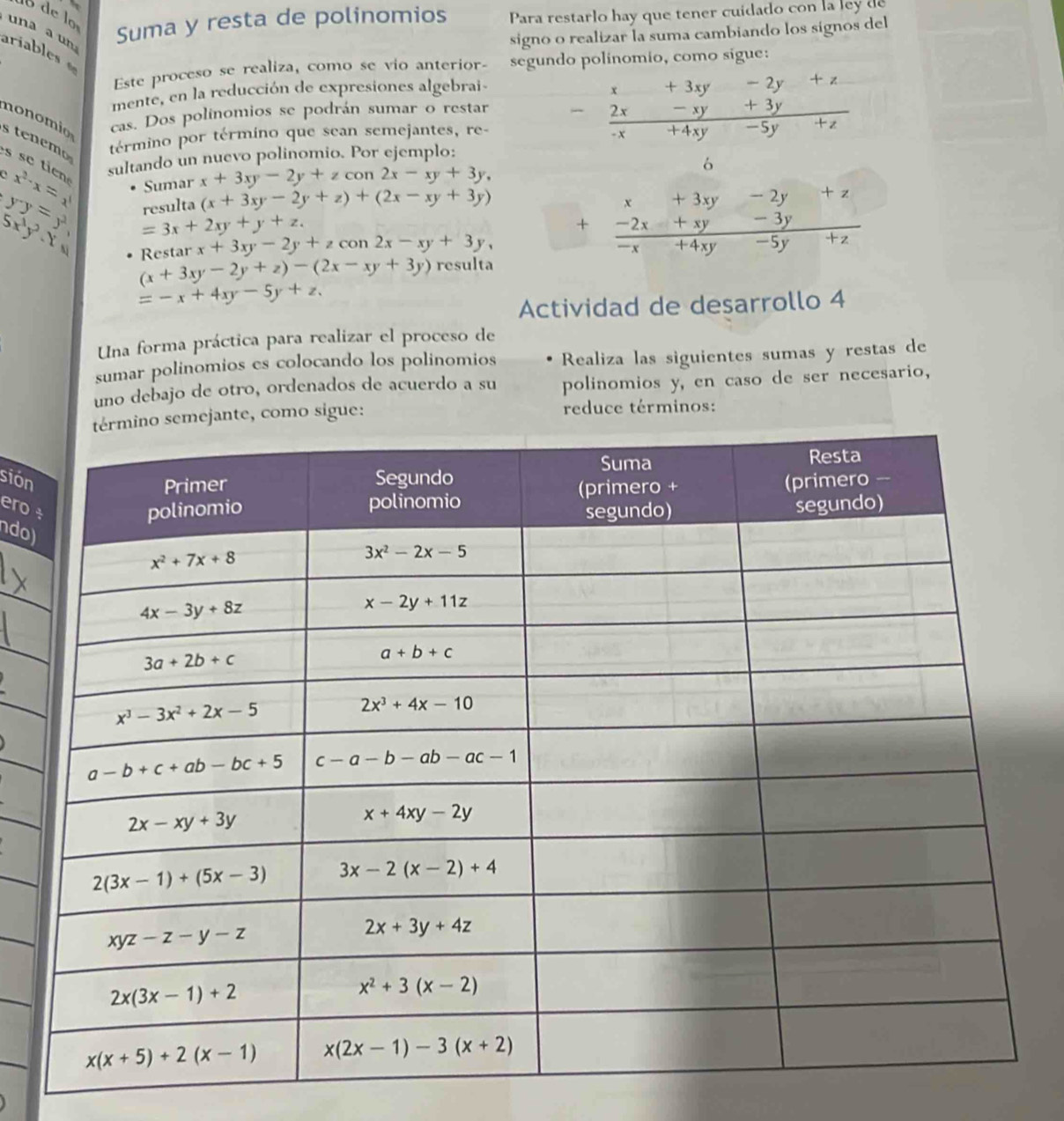 de l
una a  u Suma y resta de polinomios  Para restarlo hay que tener cuídado con la ley de
signo o realizar la suma cambiando los sígnos del
ariables 
Este proceso se realiza, como se vio anterior- segun
mente, en la reducción de expresiones algebrai-
nonomio cas. Dos polínomios se podrán sumar o restar
s  tenemo
término por término que sean semejantes, re-
yy=y^2 resulta (x+3xy-2y+z)+(2x-xy+3y) beginarrayr 4.4y-2z+x  (.3y)/x -1y-7-frac 4y-3y=2y-2y-5y _  hline ty+4y-2y+4y= 9/5y +53y-5y-5y hline endarray 
x^2· x=x^1 sultando un nuevo polinomio. Por ejemplo:
s se  t 
Sumar x+3xy-2y+z con 2x-xy+3y,
5x^1y^2.x =3x+2xy+y+z.
Restar x+3xy-2y+zcon2x-xy+3y,
(x+3xy-2y+z)-(2x-xy+3y) resulta
=-x+4xy-5y+z.
Actividad de desarrollo 4
Una forma práctica para realizar el proceso de
sumar polinomios es colocando los polinomios Realiza las siguientes sumas y restas de
uno debajo de otro, ordenados de acuerdo a su polinomios y, en caso de ser necesario,
mejante, como sigue: reduce términos:
sión
ero 
ndo)